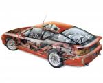 Renault Alpine A610 1991 года